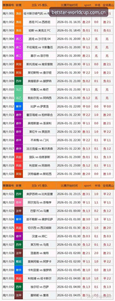 深度揭秘：2026竞彩网官方网站攻略，资深玩家才知道的实战技巧